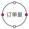 新闻发稿-jiedian_05