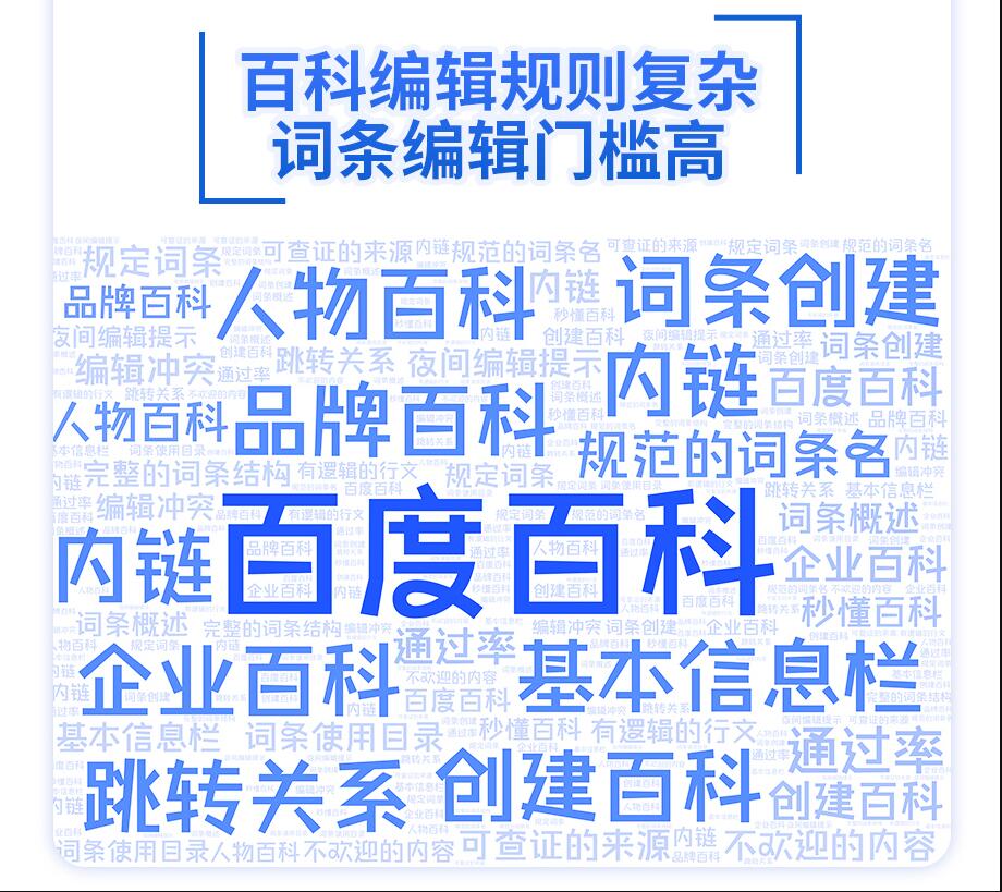 百度百科 百度百科