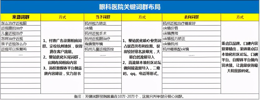 1635944045620352.png 图片2.png