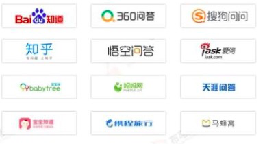 问答营销 问答营销