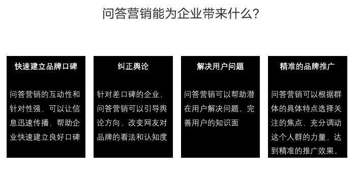 问答营销 问答营销