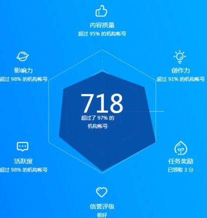 1636678878993272.png 图片2.png