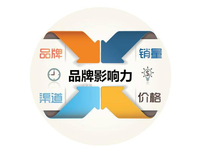 品牌还在为引流挣扎，有些人却在闷头捡免费流量