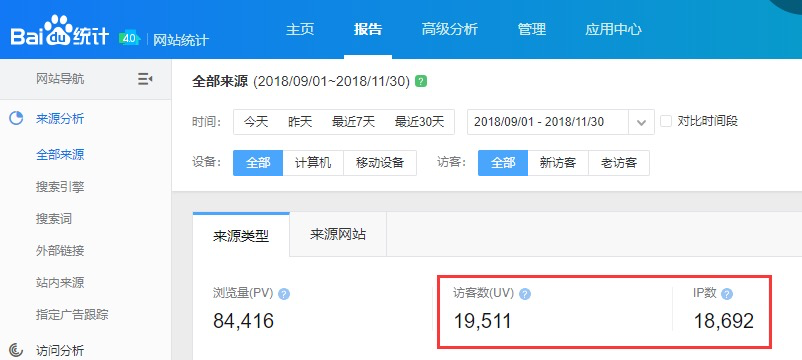 seo流量数据 seo流量数据