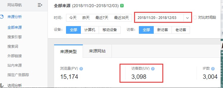 seo流量数据 seo流量数据