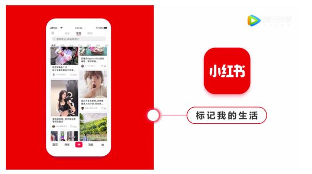 杭州哇鸥科技:小红书种草推广之爆文打造策略 杭州哇鸥科技:小红书种草推广之爆文打造策略