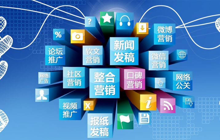 网络营销之线上品牌打造