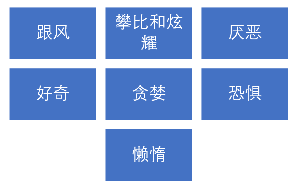 哇鸥网络科技解析高阅读量的小红书长啥样 哇鸥网络科技解析高阅读量的小红书长啥样